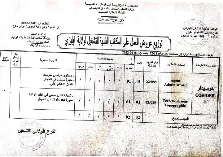 عروض عمل بشركة كوسيدار 2022