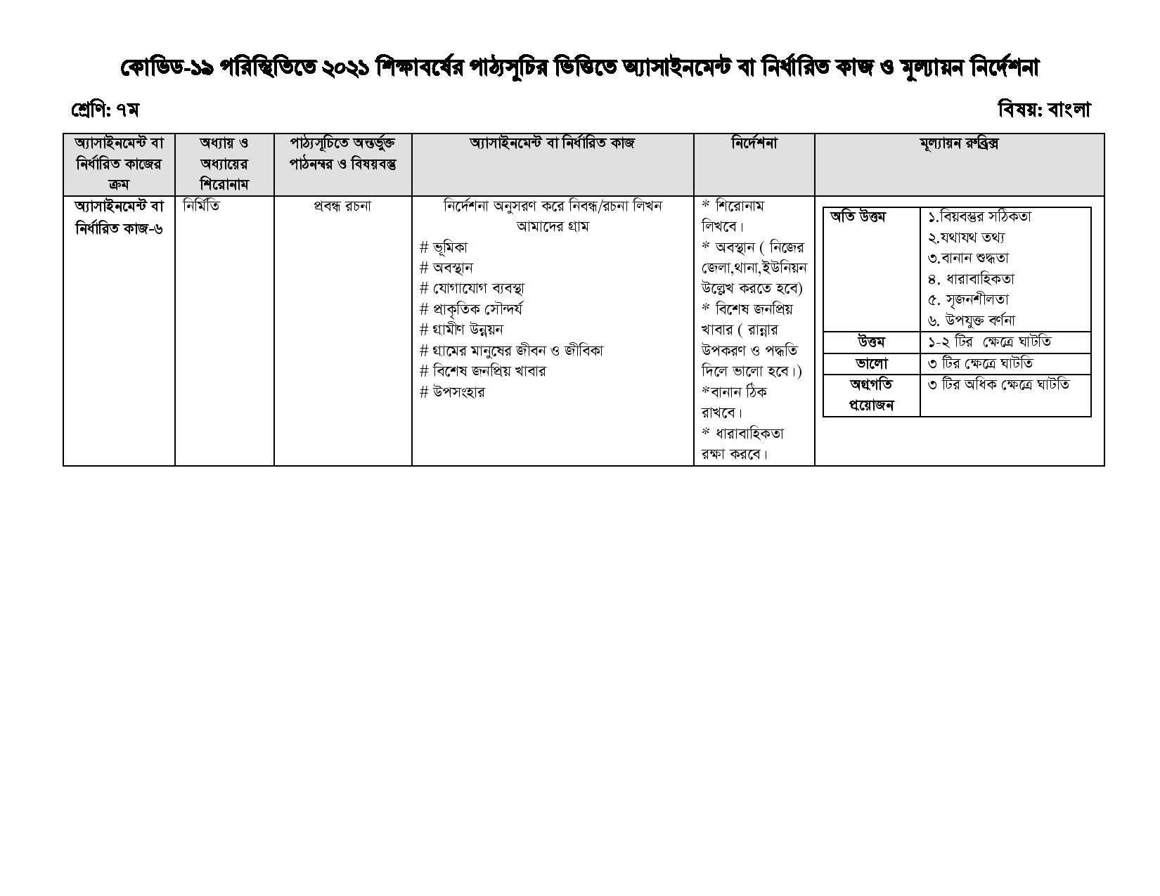 Class 7 21th week Bangla Assignment 2021