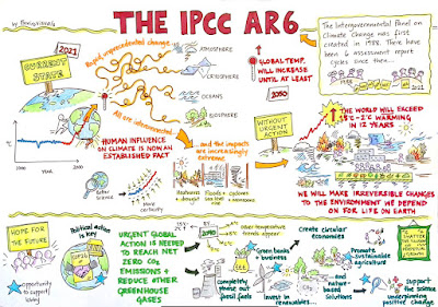 IPCC AR6