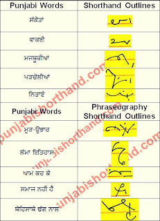 02-december-2021-ajit-tribune-shorthand-outlines