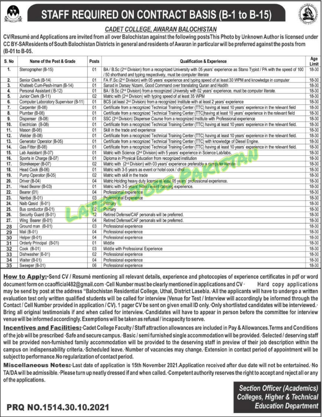 Latest Jobs in Cadet College Awaran Balochistan 2021