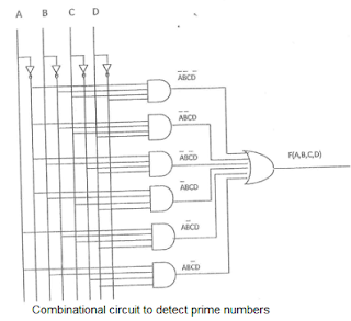 Combinational Circuit to detect prime numbers