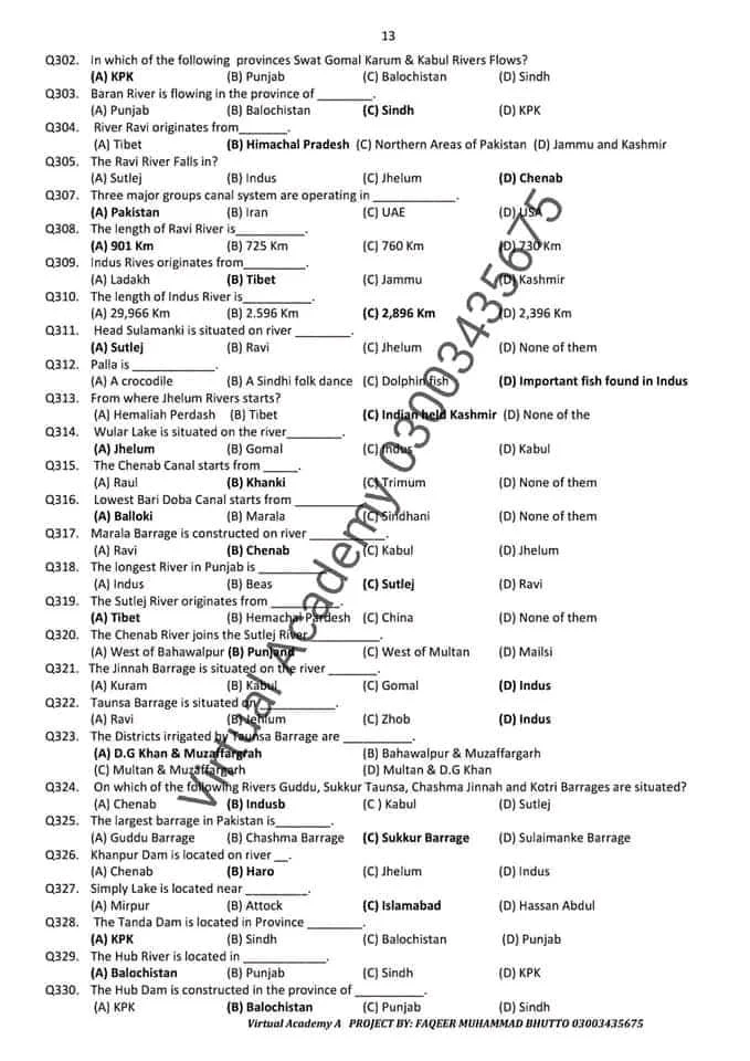 Download SPSC MCQs Guide | Town Municipal Officer Notes