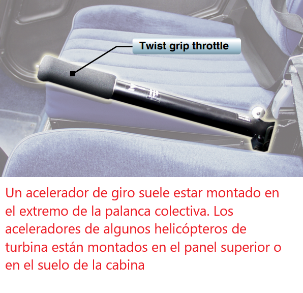 Helicóptero: Controles de Vuelo