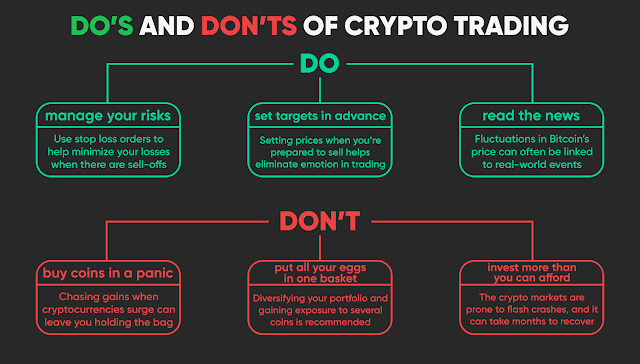 how to start trading crypto