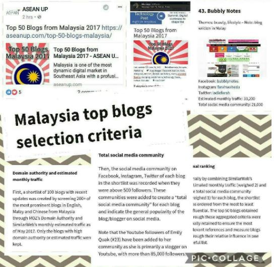 Top 50 Blogs from Malaysia - ASEAN UP