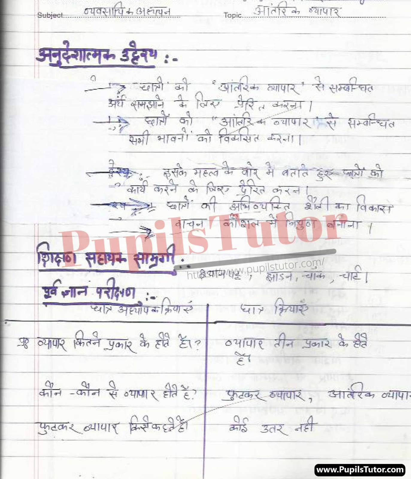 Antrik Vyapar Lesson Plan | Internal Trade Lesson Plan In Hindi For Class 11 – (Page And Image Number 1) – Pupils Tutor