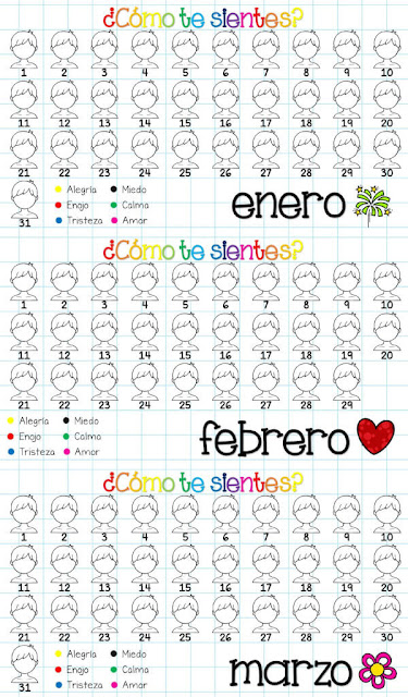 emociometro-fichas-educacion-socioemocional