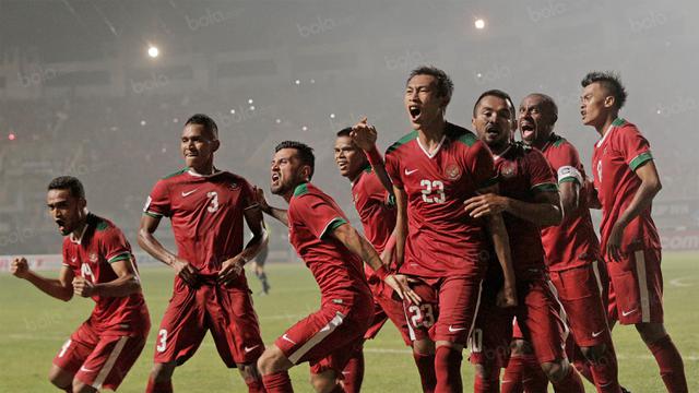 Perinkat Indonesia di FIFA