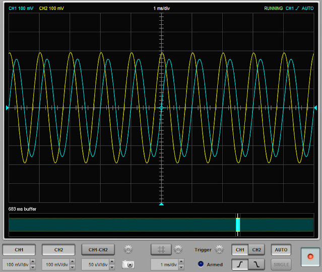 waveform of LPF 1