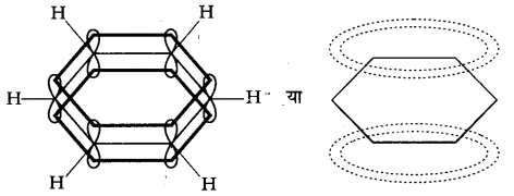 Solutions Class 11 रसायन विज्ञान Chapter-13 (हाइड्रोकार्बन)