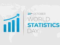 World Statistics Day - 20 October.