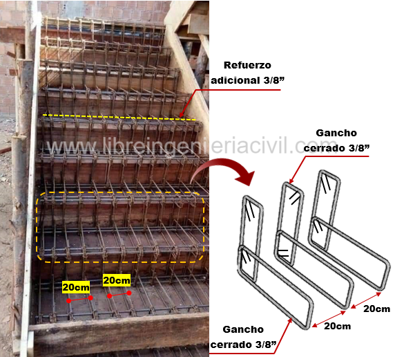 planos detalles y armado de escalera ortopoligonal o escalonada