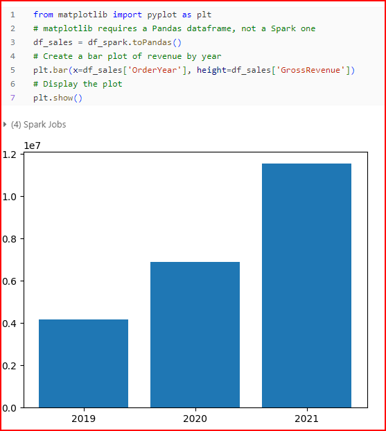 matplotlib databricks