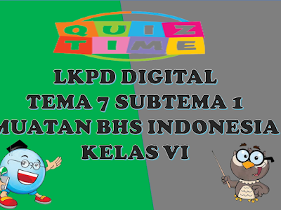LKPD Interaktif Muatan Bahasa Indonesia Kelas VI Tema 7 - Pidato
