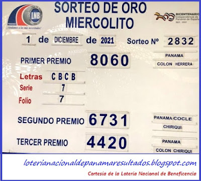 resultados-sorteo-miercoles-1-de-diciembre-2021-loteria-nacional-de-panama-tablero-oficial