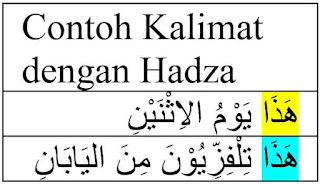 (هَذَا) Hadza Artinya dan Contoh Kalimatnya