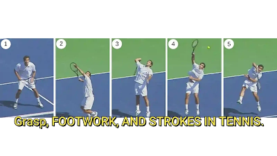 Grasp, FOOTWORK, AND STROKES IN TENNIS.