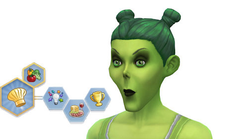 The Sims 4 Sims