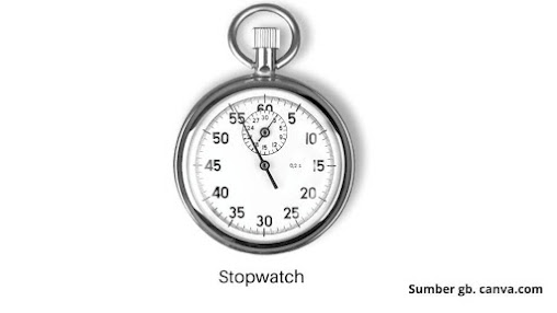Alat ukur waktu yang seering digunakan adalah jam tangan (arloji) dan stopwatch yang memiliki skala terkecil sebesar 0,1 s. namun sekarang sudah banyak alat ukur digital dan alat ukur waktu digital.