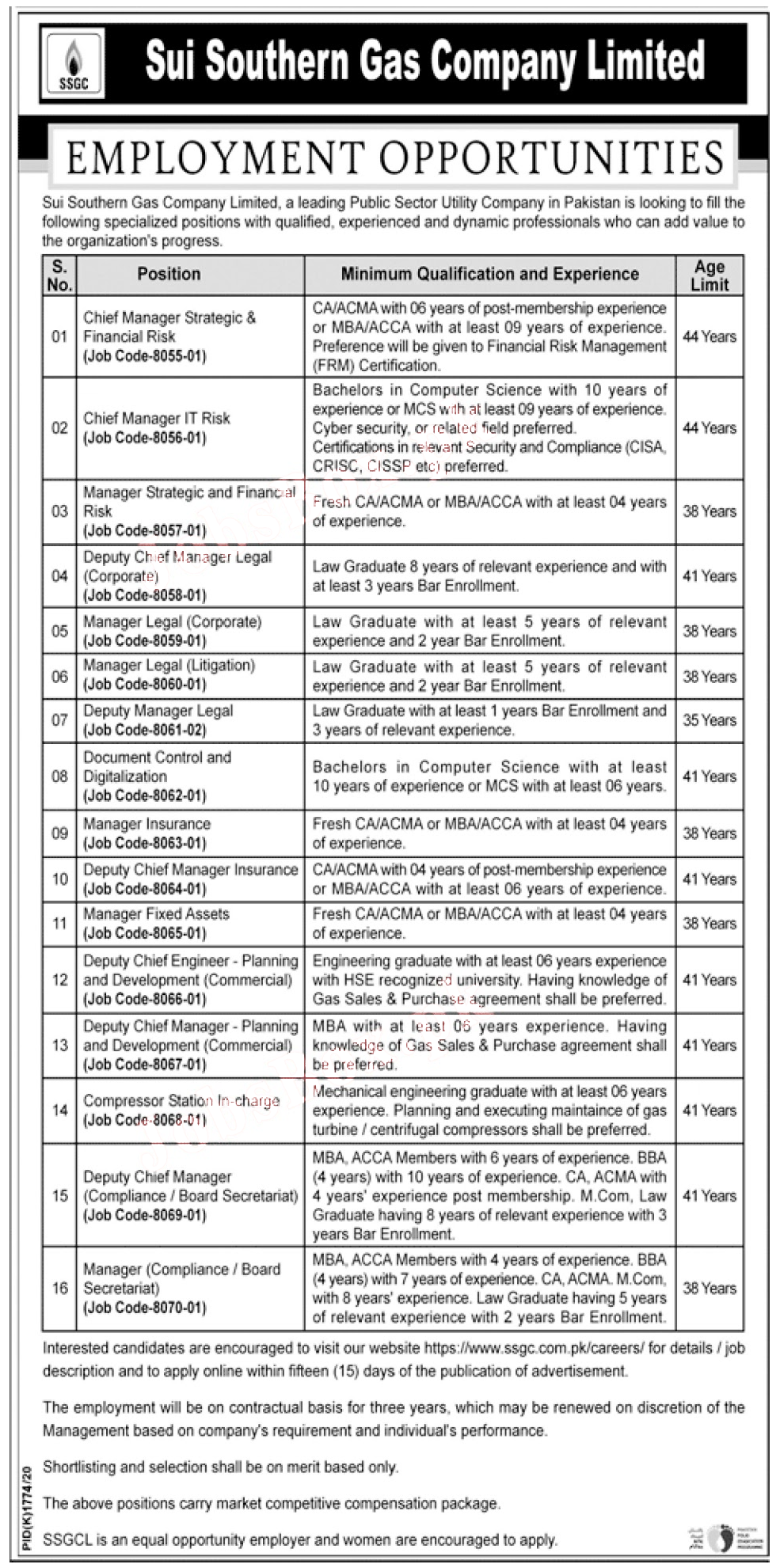 SSGC Jobs 2022 | Sui Southern Gas Company Jobs 2022