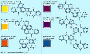 Fiber reactive groups in commercial reactive dye