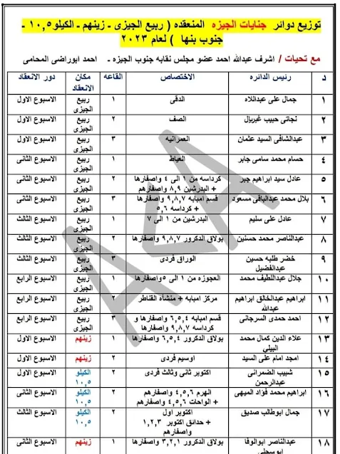 دوائر جنايات الجيزة 2023