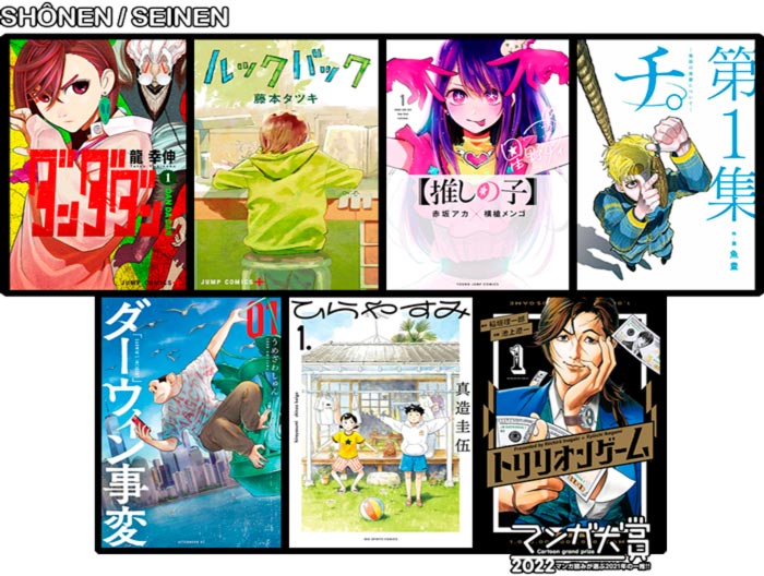 Nominados 15 Manga Taisho - shonen/seinen
