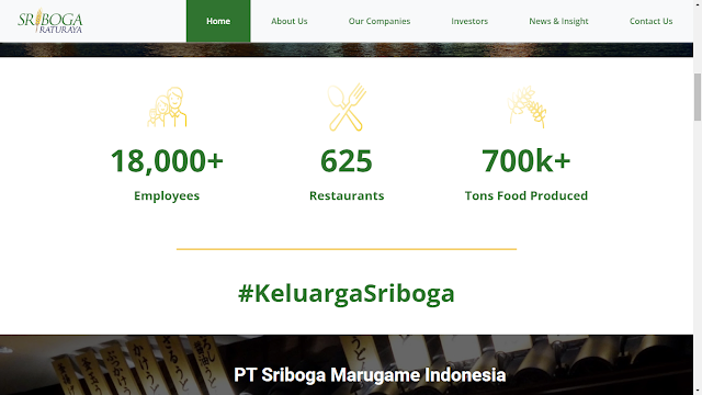 PT Sriboga Raturaya sebagai produsen untuk bisnis food and beverage