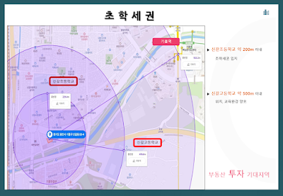 기흥역 엘리시아 트윈 오피스텔(아파텔) 학군