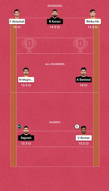 MUM VS TEL Pro Kabaddi Dream11 Prediction Playing 7 Team