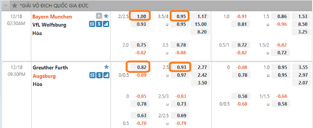 ST666: Soi Kèo Bayern Munich-Bundesliga hôm nay 17-12 AVvXsEixihNoY1O0etUDqi8wdsSORCJX6BQFs5n94jZ_ZfJu193LMMd1IFj3Ylar_Sc13WCEmUXEf8Zt3G-UtyfkrpzbrOcPgumGaNGoT4ZAJaMstAsZ2h9vHqxYa7RlfOP6yjNKaDbjk6w-vmhjd1iYwYOs61o84eIb-BFLKbgsEHtRcLIclsuuptpbFmh_lQ=w640-h262