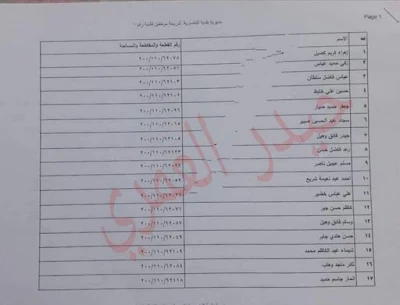 اسماء المشمولين في قطع الاراضي من شهداء وجرحى 2021