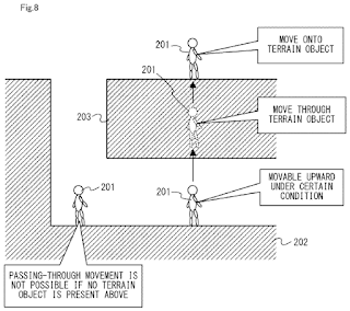 a sketch that shows a person in an 2D space in a tunnel with descriptions: "passing-through movement is not possible if no terrain object is present above", "movable upward under certain condition", "move through terrain object", "move onto terrain object"