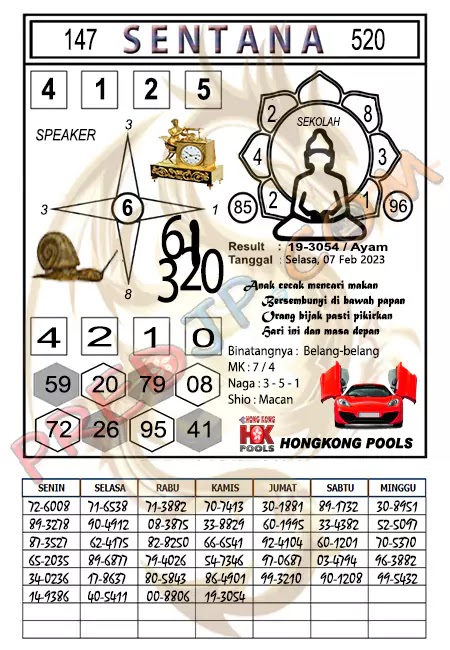 Prediksi Togel Sentana HK Malam Ini 07-02-2023