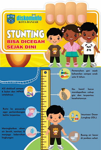 Dinas KOMINFO Kota Banjar