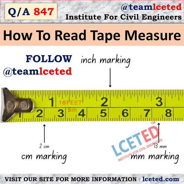 How To Read Tape Measure