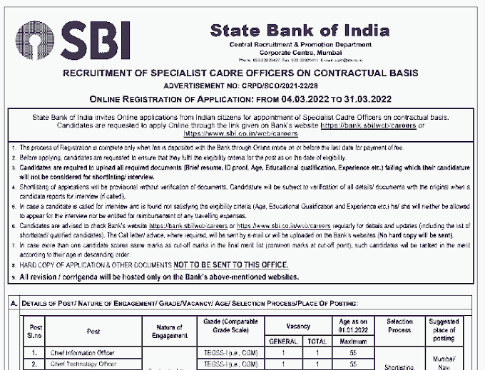 SBI RECRUITMENT 2022 | स्टेट बैंक ऑफ़ इंडिया में भर्ती