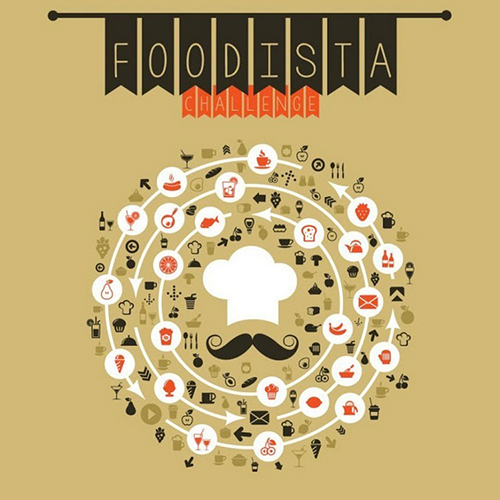 Foodista Challenge #113