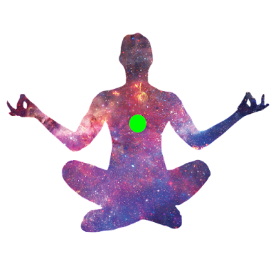 The Heart Chakra – Anahata