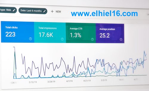 لماذا يجب أن تستثمر العلامات التجارية في التسويق الرقمي