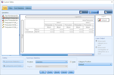 Input variabel di kotak dialog Custom Tables SPSS