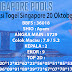 Prediksi Togel Singapore 20 Oktober 2021 Terpercaya