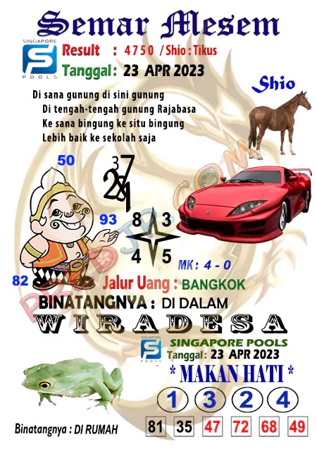 Prediksi Semar Mesem Togel Singapore Pools Minggu 23-Apr-2023