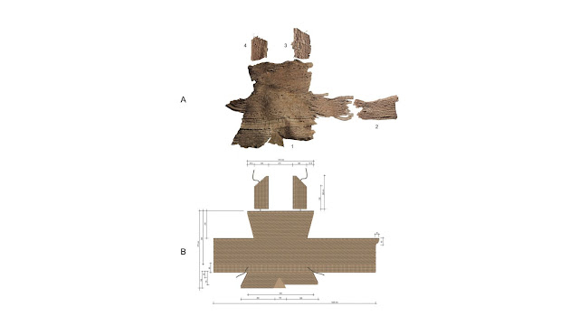 Φωτογραφία (επάνω) και σχεδιαστική αναπαράσταση (κάτω) της δερμάτινης πανοπλίας. [Credit: Wertman et al. 2001]