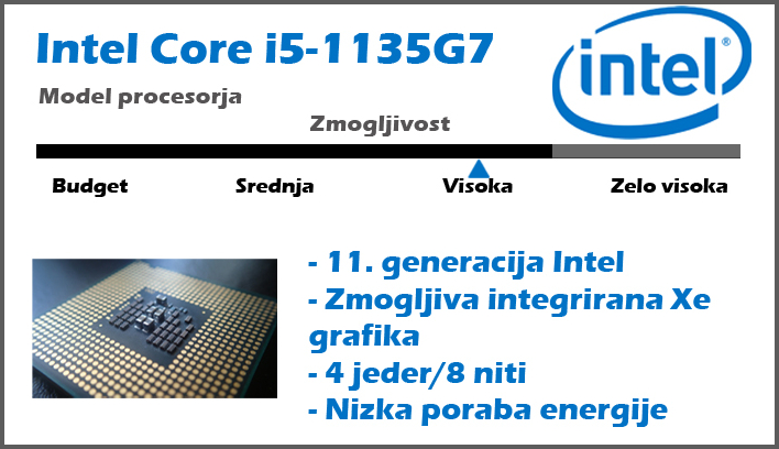 Procesor Intel Core i5-1135G7 