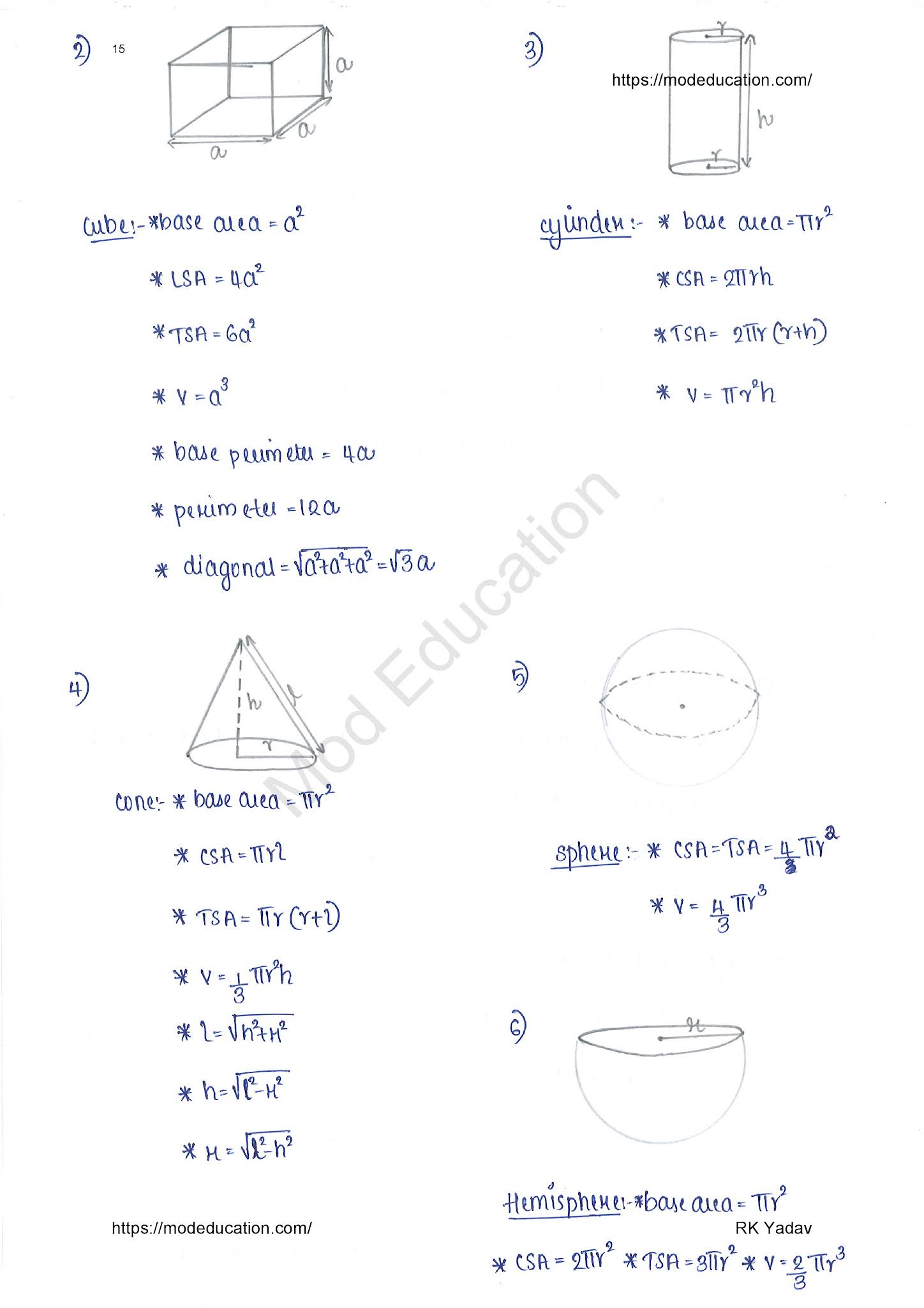 Class 10 Maths Formula all Chapters PDF