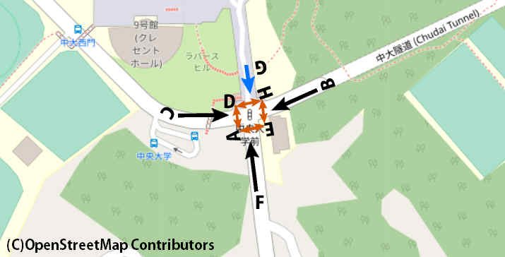 中央大学前/地図