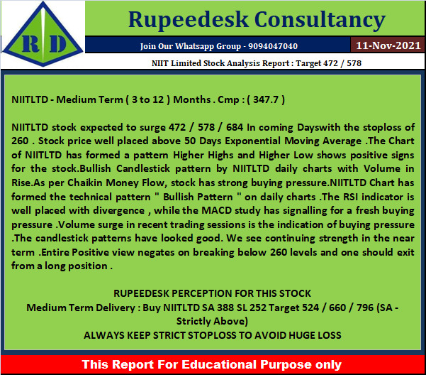 NIIT Limited Stock Analysis Report  Target 472  578