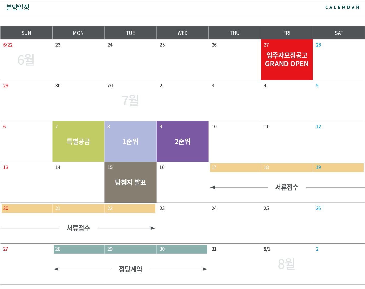 리버센트 푸르지오 위브 아파트 분양 정보 청약 포인트